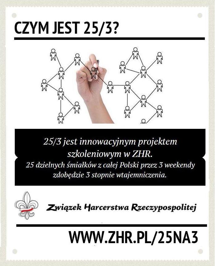 25na3 inf1